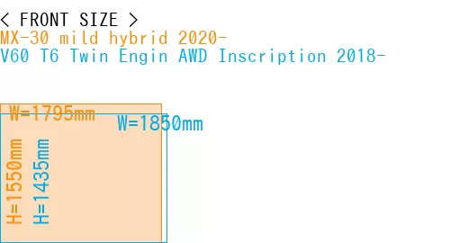 #MX-30 mild hybrid 2020- + V60 T6 Twin Engin AWD Inscription 2018-
